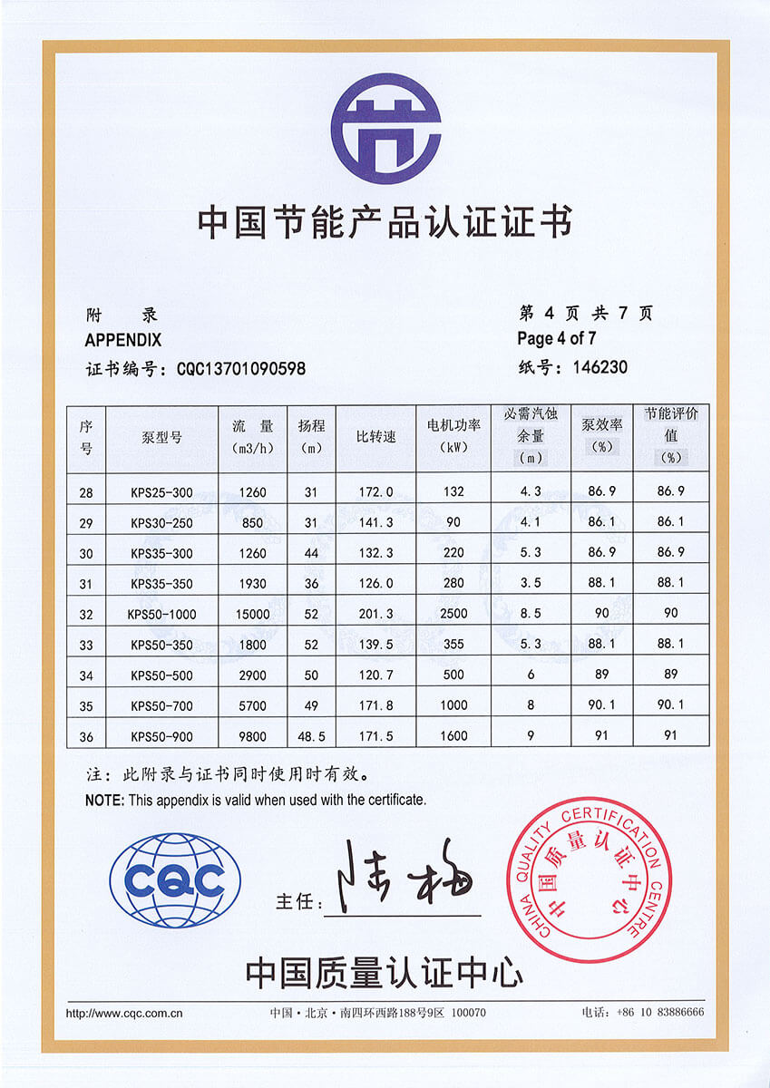 ＫＰＳ、KCP系列