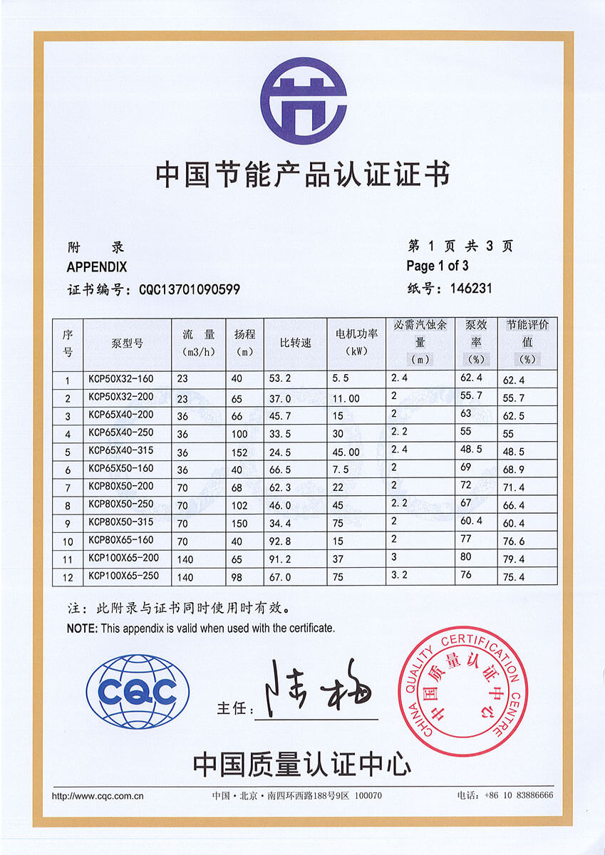 ＫＰＳ、KCP系列