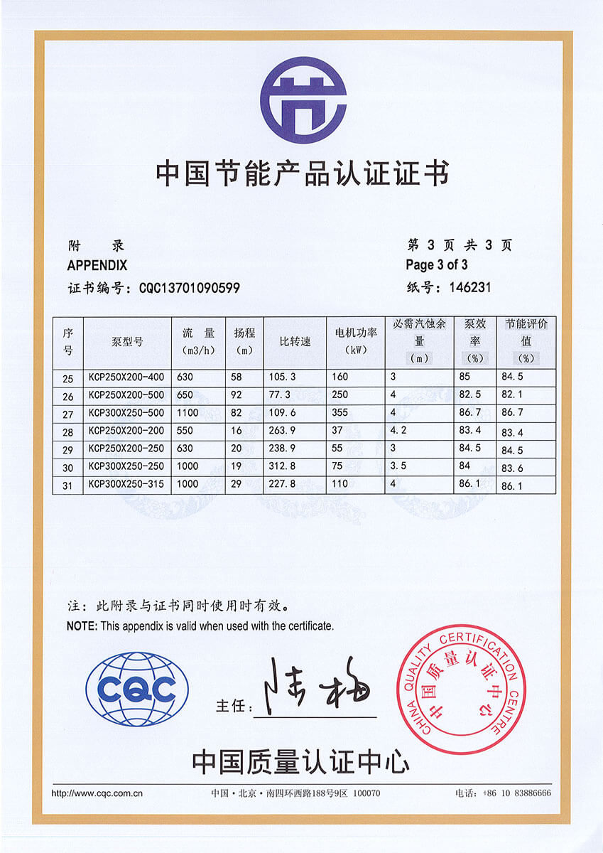 ＫＰＳ、KCP系列