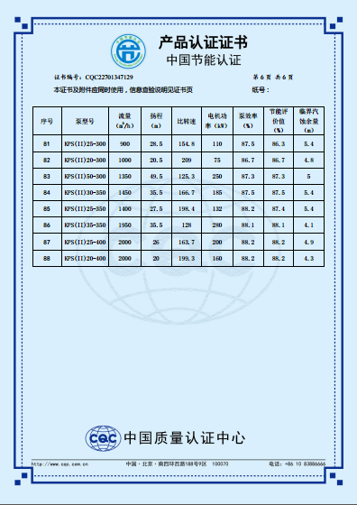 KPS系列节能产品认证证书（中文版）