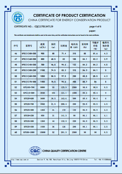KPS系列节能产品认证证书（英文版）